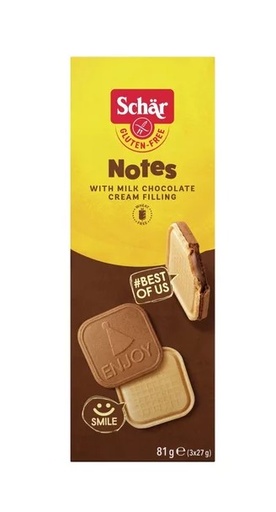 [3287] Schär notes 81g